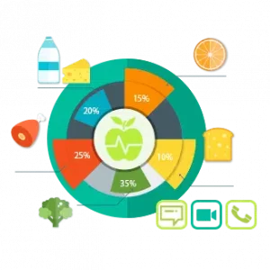 Nutrióloga en Coatzacoalcos Veracruz - Resultados efectivos 2 que4